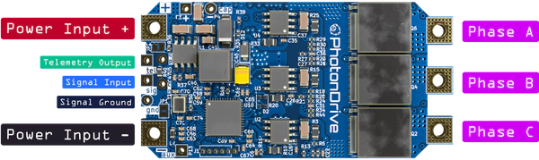 ESC-A-150 Pinout