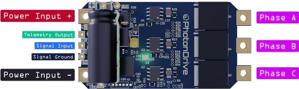 ESC 150 Pinout