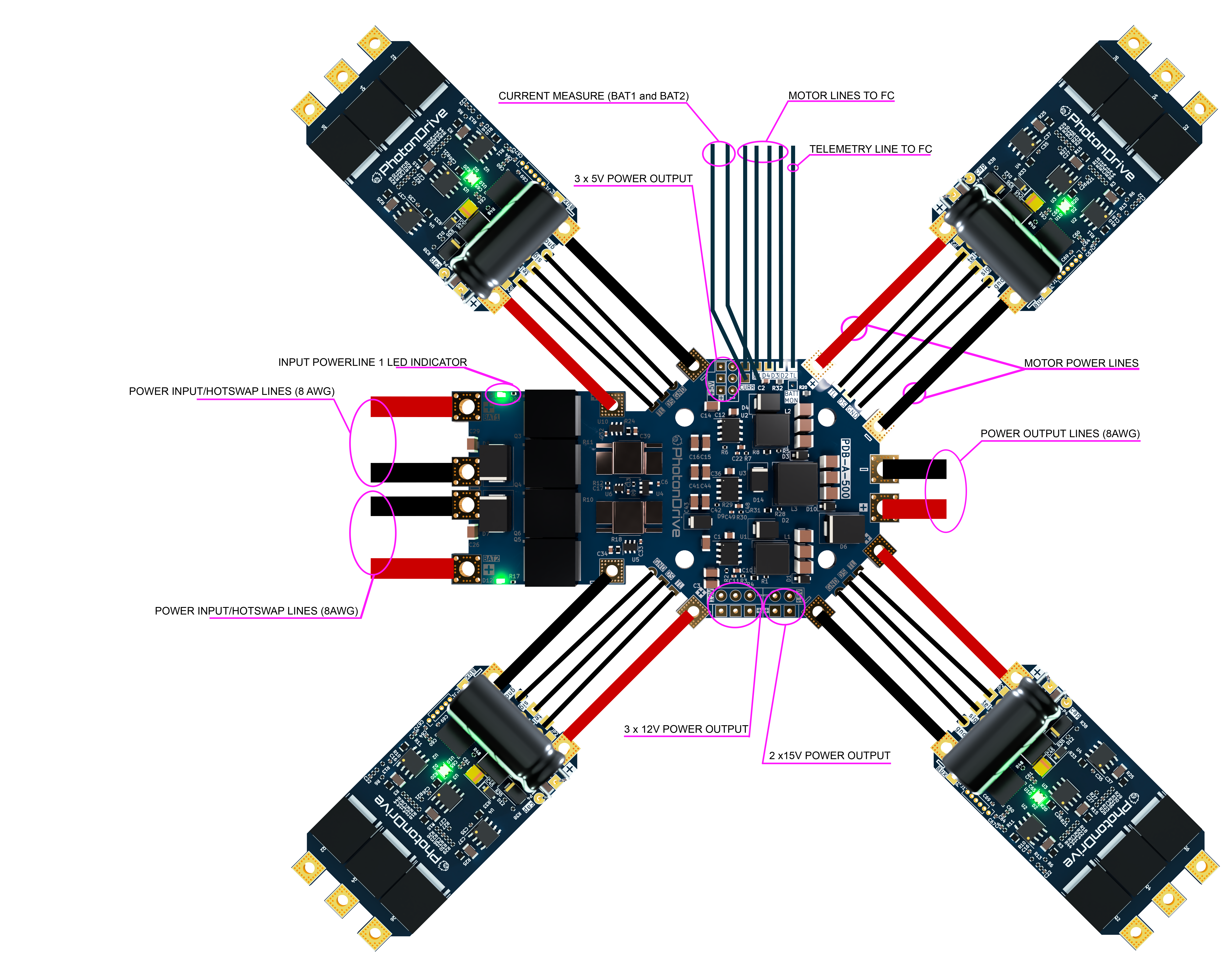 ESC 150 Wiring Diagram