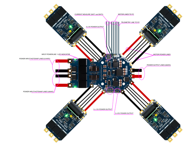 ESC 150 Wiring Diagram